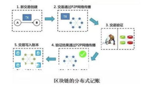你知道什么是虚拟币挖矿证吗？快来了解一下！