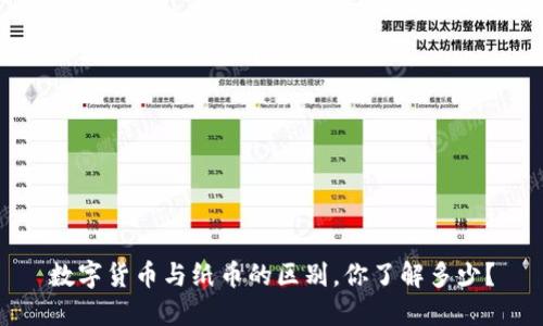 数字货币与纸币的区别,你了解多少?