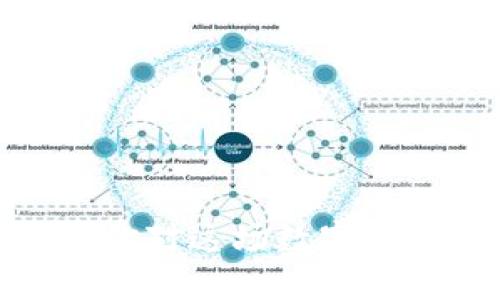 比特币虚拟经济:你对这场数字财富革命了解多少?
