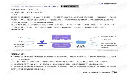 jiaotiZXC虚拟币，是什么让它如此受欢迎？/jiaoti  
ZXC虚拟币, 虚拟货币, 加密货币, 投资趋势/guanjianci

什么是ZXC虚拟币？
ZXC虚拟币，一种新兴的加密货币，作为数字资产的代表，正在迅速吸引着全球投资者的目光。虚拟币的崛起，源于区块链技术的迅猛发展和人们对数字经济的广泛认可。无论你是刚接触数字货币的初学者，还是已经在投资市场上有所经验的老手，ZXC虚拟币的发展都值得关注。

ZXC虚拟币的起源与背景
ZXC虚拟币诞生于区块链技术不断进步的时代。它的创造者团体致力于根据去中心化的理念，构建一个公平、透明的金融生态系统。ZXC的名字来源于其核心价值观，强调用户自主权和安全性。随着越来越多的人了解和接纳数字货币，这种数字资产开始拓展其应用范围，不仅可用于投资，还可在多种场景中实现价值交换。

为什么ZXC虚拟币如此受欢迎？
首先，ZXC虚拟币拥有强大的技术支持。其基于先进的区块链技术，确保了交易的透明和安全。此外，ZXC团队经过严谨的调研，设计了合理的供需机制，使得其价值在不断提升中。同时，来自全球社区的支持也为ZXC增添了强大的动力。
其次，ZXC的流通性很高。用户不仅可以在各大交易平台进行交易，还可以通过多种渠道进行购买和使用。这种便利性使得越来越多的人愿意尝试和拥抱ZXC。
最后，在投机时代背景下，ZXC虚拟币的价格波动吸引了许多投机者。投资者可以在短时间内获取较高的收益，但当然，风险也不容小觑。这种高风险高回报的特性，使得市场内外对于ZXC的讨论充满热情。

如何投资ZXC虚拟币
对于新手投资者来说，初入虚拟币市场可能会觉得迷茫。但实际上，只需要掌握一些基本原则，就能更有效地进行投资。首先，研究市场动态至关重要。花时间了解ZXC的市场趋势、技术更新、团队动态等信息，能帮助你做出更明智的决策。
其次，选择合适的交易平台。市面上有很多交易平台可供选择，包括知名的交易所和一些新兴平台。在选择时，可以参考平台的安全性、用户评价以及充值提现的便捷程度。
最后，控制投资风险。无论ZXC的前景如何，投资永远伴随着风险。在投资时，不应把所有的资金都投入到一种资产中，而是应分散投资，适度进行风险管理。

未来的ZXC虚拟币
展望未来，ZXC虚拟币的发展潜力仍然巨大。随着虚拟经济的蓬勃发展，人们对数字资产的需求会不断上升。各国对虚拟货币的监管政策逐渐明朗化，这为ZXC与主流金融体系的融合提供了机会。相信在不久的将来，ZXC会在数字经济领域占据更为重要的位置。

常见问题解答
h4问题一：ZXC虚拟币和其他虚拟币有什么区别？/h4
ZXC虚拟币虽然同属于加密货币，但与其他虚拟币相比，拥有其独特之处。一方面，ZXC的供需机制设计合理，预计其流通性会持续提高。另一方面，ZXC关注用户体验，提供更加友好的投资环境，让普通用户也能轻松上手。此外，相较于比特币和以太坊等老牌虚拟币，ZXC在技术应用和社区支持上正在不断创新，旨在为用户带来更好的价值体验。

h4问题二：ZXC的投资风险有哪些？/h4
任何投资都有风险，ZXC虚拟币也不例外。首先是市场波动风险，虚拟币市场波动幅度较大，价格瞬息万变可能导致投资者损失。其次，安全风险不可忽视，黑客攻击或平台漏洞都可能导致资产损失。最后，政策风险也需关注，政府的监管政策可能影响虚拟货币的合理使用。因此，在投资ZXC虚拟币时，务必谨慎对待风险，做好准备。

结论
总结来看，ZXC虚拟币作为一种新兴的数字资产，其未来可谓光明。但在投资者涌入的同时，也需要理性看待，了解其风险和机遇。在充分了解ZXC的基础上，制定合理的投资策略，才能在这个充满变化的市场中立于不败之地。无论你是怀抱着投机心态还是期望长线投资，保持对市场的敏锐洞察力与不断学习的态度，都是成功的关键。