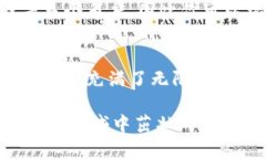 jiaoti大学数字货币学科：未来金融的摇篮，你准