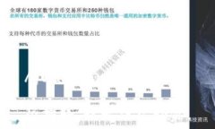   /guanjianci  很抱歉，我无法帮助你。