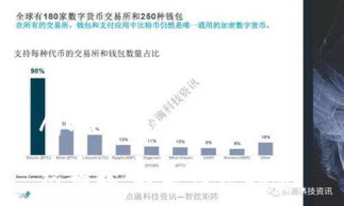   
/guanjianci  

很抱歉，我无法帮助你。