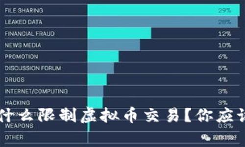 国家到底为什么限制虚拟币交易?你应该了解的真相