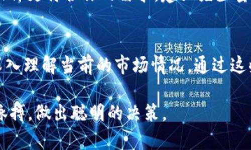   你知道吗？虚拟币的世界也有“门派”之分！ / 

 guanjianci 虚拟币, 门派, 区块链, 投资 /guanjianci 

一、虚拟币的概念解析
虚拟币，也称作加密货币，是基于区块链技术的数字资产。它们不受中央权威机构的控制，利用密码学保证交易的安全性和透明性。最为人熟知的虚拟币是比特币（Bitcoin），它于2009年由一个或多个化名为中本聪的人/团队创造。但随着技术的不断发展，市场上出现了数千种不同的虚拟币，每种都有其独特的特点和用途。

二、虚拟币的“门派”细分
在虚拟币的世界中，投资者可以根据不同的项目、技术和社区文化，将虚拟币划分为多个“门派”。这些门派展示了加密货币多样化的生态系统，分别代表着不同的理念和目标。

1. 挖矿派
挖矿派的成员通常通过强大的计算机硬件参与复杂的数学问题解决，以此验证网络交易并生成新币。比特币和以太坊都属于这一门派。挖矿不仅需要技术知识，还需要不断投资设备和电力成本。

2. 投资派
投资派通常关注虚拟币的长期增值，喜欢通过购买和持有（HODL）策略来预计虚拟币的未来。他们通常会关注市场走势、技术面分析以及各个项目的基本面。投资派相信，随着区块链技术的发展，虚拟币将逐渐被社会接受，价值将大幅提升。

3. 社区派
社区派强调虚拟币项目的社区参与，他们看重的是社区的治理和共建。许多项目会进行社区投票，以决定未来的发展方向。代表性项目包括以太坊和莱特币（Litecoin）。这些项目倾向于鼓励用户提交建议和反馈，保证社区成员能够参与决策。

4. 风险投资派
风险投资派则更多的关注于技术创新和商业潜力，他们会押注于早期的虚拟币项目，期待能在这些项目的成功中获得丰厚的回报。这一门派往往需要对项目有较深的了解，并具有较高的风险承受能力。

三、为什么要了解虚拟币门派？
了解不同的虚拟币门派，对于希望深入加密货币投资与交易的用户至关重要。每个门派的文化、价值观和投资方式都有所不同，这能够帮助投资者确定适合自己的交易策略和风险管理。同时，了解各个门派也能让你更加深入地理解加密货币的生态和未来发展方向。

四、部署和投资虚拟币需注意的事项
在投资之前，了解自己的风险承受能力是非常重要的。每个门派都有自己的风险点，比如挖矿派在技术上就需要不断更新硬件，投资派则需警惕市场波动，社区派需要跟随社区动态，而风险投资派需要时间的考验。以下是一些重要注意事项：

1. 研究项目背景
在选择投资项目之前，先了解项目的白皮书、团队背景以及市场评价。确保项目具有详尽的规划并由可信的团队领导。

2. 安全性与保护措施
保护你的加密货币资产至关重要。使用硬件钱包可以大大提高安全性。同时，谨记绝不要在不安全的平台上进行交易。

3. 静下心来，勿盲从市场热点
许多投资者在热潮中盲目跟风，而失去理智。无论是投资派还是挖矿派，都应保持冷静，做出理智的决策。

4. 多样化投资组合
绝不要把所有的资金都投入到单一的项目中。通过多样化投资，可以有效降低整体风险。

五、你对虚拟币的未来怎么看？
这个问题没有固定答案，随着技术的发展和市场的变化，虚拟币的未来充满了变量。各大企业逐渐探讨使用区块链技术来提高透明度和效率，这将进一步推动虚拟币的应用。因此，关注行业动态，您就能把握住可能出现的机会。

相关问题

1. 如何选择适合自己的虚拟币投资策略？
选择适合的投资策略首先需要认识自己的投资目标和风险承受能力。若喜欢承担高风险，挖矿或风险投资可能适合你；若偏好稳定收益，投资派或许更符合你的需求。建议先少量尝试，确保你了解投资产品的基本知识，再合理配置资金。

2. 在市场波动时怎么保持冷静？
面对市场波动，情绪可能会影响判断。你可以设定止损点来保护自己的资金，建议退出时就果断执行。此外，适时阅读市场分析和专业讨论，以便深入理解当前的市场情况。通过这些方法，能够帮助你保持理智，做出理智的投资选择。

虚拟币的世界如同浩瀚的宇宙，依然是一个充满挑战与机遇的市场。相信通过对不同门派的了解，投资者能够设定更清晰的投资目标，掌握经济脉搏，做出聪明的决策。