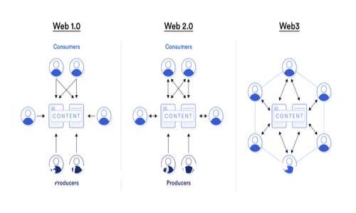 如何安全地使用Tokenim 2.0钱包?揭秘官网和使用技巧!