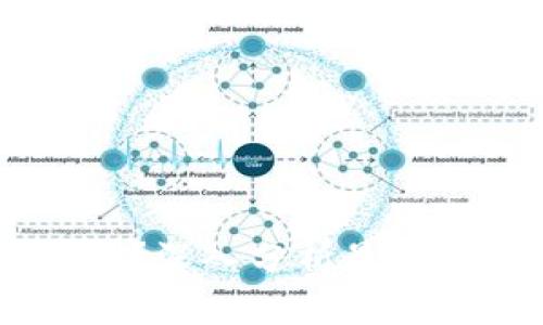 Tokenim2.0安全吗?深入分析最新加密技术和安全性