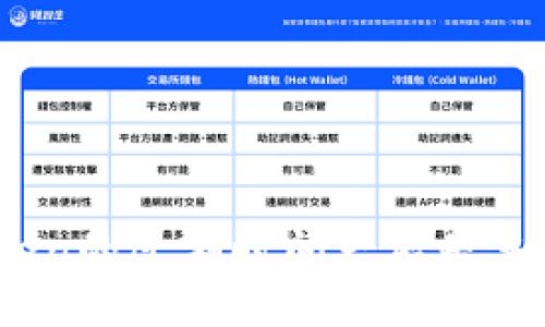 Token的过期时间一般是多少?