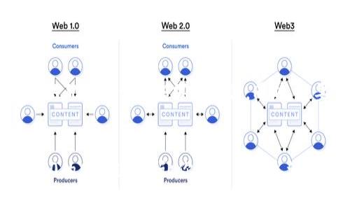   如何解决Tokenim 2.0连接不到网络的问题？ / 
 guanjianci Tokenim 2.0, 网络连接, 问题解决, 用户支持 /guanjianci 

引言
在这个瞬息万变的数字时代，能够稳定地接入网络是一项基本需求。而如果你正使用Tokenim 2.0却发现无法连接到网络，这可能会让你感到沮丧。无论是用于工作、学习还是娱乐，网络连接不畅都带来了麻烦和困扰。在本文中，我们将探讨如何解决Tokenim 2.0无法连接网络的问题，帮助你重新恢复网络连接，让你的工作和生活更加顺畅。

Tokenim 2.0简介
Tokenim 2.0是一个功能强大的工具，旨在帮助用户管理和生成各种数字令牌。然而，在使用中，用户可能会面临各种技术问题，尤其是网络连接问题。这些问题不仅影响了软件的正常使用，还可能导致数据丢失或无法进行实时操作。因此，了解可能导致Tokenim 2.0无法连接网络的原因，以及解决这些问题的步骤变得尤为重要。

常见的连接问题
当Tokenim 2.0无法连接到网络时，首先要排查一些常见的连接问题。以下是一些可能导致该软件无法联网的原因：
ul
    listrong网络设置问题：/strong有时候，用户的网络配置可能出现错误，导致Tokenim 2.0无法访问网络。/li
    listrong防火墙或安全软件：/strong某些防火墙或安全软件可能会错误地阻止Tokenim 2.0与网络进行通信。/li
    listrong软件更新未完成：/strong如若Tokenim 2.0未更新至最新版本，可能会导致兼容性或网络连接问题。/li
    listrong设备问题：/strong设备本身的网络故障、过载或硬件问题也可能影响到Tokenim 2.0的连接能力。/li
/ul

逐步解决网络连接问题
接下来，我们将分别探讨如何排查并解决Tokenim 2.0的网络连接问题：

h4检查网络连接/h4
首先，确保你的设备已成功连接到互联网。可以尝试以下操作：
ul
    li打开浏览器，访问一个常用的网站，检查是否能够正常加载。/li
    li如果你使用的是Wi-Fi，确认其他设备是否能够连接到同一网络。/li
    li重启你的路由器，有时路由器会出现故障，简单的重启能恢复网络连接。/li
/ul

h4检查Tokenim 2.0设置/h4
如果网络连接正常，但Tokenim 2.0依然无法连接，接下来可以检查软件本身的设置：
ul
    li在Tokenim 2.0中，查看网络设置选项，确认是否选中了正确的网络接口。/li
    li检查代理设置，如果你使用了代理服务器，请确保代理配置正确。/li
    li确认Tokenim 2.0的权限设置，确保它能够访问网络。/li
/ul

h4调整防火墙设置/h4
防火墙与安全软件有时会将Tokenim 2.0视为潜在威胁，从而阻止其访问网络。可以通过以下步骤进行调整：
ul
    li打开防火墙设置，找到与Tokenim 2.0相关的程序。/li
    li确保为Tokenim 2.0允许网络访问的权限。/li
    li如果不确定，尝试暂时禁用防火墙以测试是否可连接。/li
    li如果连接成功，记得重新启用防火墙并相应地进行更改。/li
/ul

h4更新Tokenim 2.0/h4
确保你正在使用Tokenim 2.0的最新版本。有时，旧版本可能存在未修复的bug，导致网络连接问题。检查软件更新，按照下列步骤进行：
ul
    li在Tokenim 2.0中，查找“检查更新”的选项。/li
    li如果有更新，按照提示下载并安装最新版本。/li
    li安装完成后，重启Tokenim 2.0并尝试重新连接。/li
/ul

h4重启设备/h4
有时，简单的重启计算机或移动设备可以解决很多技术故障。这样做能清除一些临时缓存和错误设置，重新加载所有网络服务。

用户支持资源
如果你依然无法连接网络，不妨考虑向Tokenim 2.0的用户支持团队寻求帮助。通过官方论坛和客服渠道，你可以找到专业的技术支持以及更多的解决方案。记得提供详细的错误信息和你尝试过的步骤，以便支持人员可以更快地帮助你。

常见问题解答
在解决Tokenim 2.0无法连接网络的问题时，用户常常会有些疑问。我们将针对两个可能相关的问题进行详细解答。

h41. Tokenim 2.0是否支持所有类型的网络连接？/h4
Tokenim 2.0预计支持多种类型的网络连接，包括Wi-Fi和有线网络。然而，具体的支持情况可能与设备的操作系统及其网络配置有关。在使用前，确保检查系统要求，并根据需要进行配置。如果在特定类型的网络连接上遇到问题，尝试切换至另一种网络形式（例如从Wi-Fi切换到有线网络），可能会有所帮助。

h42. 如果我的网络正常，Tokenim 2.0依然无法连接怎么办？/h4
如果网络正常但Tokenim 2.0还是无法连接，建议仔细排查一些可能被忽略的细节。首先，重新检查软件的网络设置，确保设置没有更改。其次，考虑重新安装Tokenim 2.0，这样可以清除任何潜在的配置错误或损坏的文件。同时，也要仔细检查是否有其他应用程序同时进行网络请求，可能会造成冲突，尝试在关闭其他应用的情况下打开Tokenim 2.0，看看问题是否解决。如果这些步骤仍未解决问题，可以积极寻求技术支持。

总结
网络连接问题的确令人沮丧，尤其是在依赖于Tokenim 2.0进行工作的情况下。通过理解可能的原因并逐步排查，通常能够找到解决方案。希望本文所提供的指导能够帮助你快速恢复Tokenim 2.0的网络连接，让你的工作和生活更加顺畅。如果在解决过程中遇到困难，请务必向技术支持寻求帮助，确保你的使用体验达到最佳。保持耐心和积极的心态，你一定能够找到解决问题的办法。