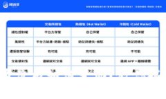 德国数字货币价格如何变动？教你抓住投资机会