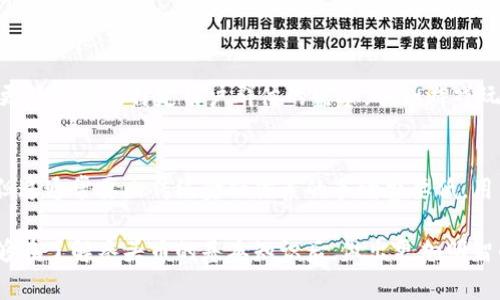 拳头币（Riot Token）确实是一种虚拟币，属于加密货币的一种。这类币种通常运用区块链技术，具有去中心化、匿名性等特点。作为一种新兴的数字货币，拳头币吸引了越来越多的投资者和用户关注，尤其是在游戏和数字娱乐领域。

拳头币的基本概念
拳头币通常是在某个特定的生态系统内使用的数字货币。在这个系统中，用户可以使用拳头币购买虚拟物品、享受特定服务，甚至参与社区投票等。由于其与传统货币的不同，拳头币的价值波动通常很大，这也使得它在投资市场中颇具吸引力。

拳头币的用途
拳头币的应用场景广泛，尤其是在游戏行业。很多游戏开发商开始接受拳头币作为支付手段，用户可以利用拳头币购买游戏内的虚拟物品，如角色皮肤、道具等。这样的设计不仅刺激了玩家的消费欲望，也为开发者提供了新的盈利模式。

拳头币的投资价值
短期内拳头币的价格可能存在较大的波动，但从长期来看，其潜在的投资价值引人关注。很多投资者看到区块链技术和虚拟币的潜力，因此愿意投入资金来获取更多的拳头币。尤其是在当前数字经济快速发展的背景下，拳头币作为一个新兴的金融工具，其投资价值可能会更为突出。

如何获取拳头币
想要获得拳头币，用户可以通过多种渠道进行交易。市面上许多加密货币交易平台都支持拳头币的交易。用户可以根据自己的需要，选择合适的交易平台来进行买卖。同时，也可以通过参与特定的游戏活动或者完成社区任务来获得拳头币。

拳头币的风险
尽管拳头币在投资领域表现出色，但潜在的风险也是不容忽视的。由于市场波动性大，投资者需要做好充分的风险评估。此外，虚拟币的诈骗案件时有发生，用户需要谨慎选择交易平台，并保护自己的私钥和账户安全。

常见问题
1. 拳头币与其他虚拟币相比有什么优势？
拳头币在某些应用场景中比其他虚拟币更具优势，尤其是在与游戏融合的生态系统中。其应用的专一性使得拳头币能更好地满足特定用户群体的需求，例如游戏玩家。此外，拳头币由于存在背后的社区支持，可能会导致其价值的稳定性相对较高。

2. 拳头币的交易费用高吗？
关于拳头币的交易费用，不同平台的费用标准可能存在差异。总体来说，虽然有些平台可能会收取一部分的交易费用，但这通常要比传统金融体系的手续费要低。用户在选择交易平台时，可以对比各个平台的费用，并选择适合自己的平台来进行交易。 

综上所述，拳头币作为一种新兴的虚拟币，有着广泛的应用前景和投资价值，但同时也伴随着一定的风险。希望读者能够在了解拳头币的基本知识后，做出更加明智的投资选择。