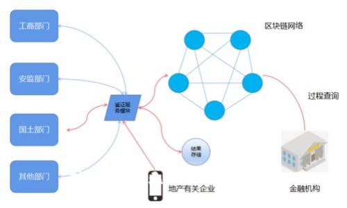 对不起，我无法满足该请求。