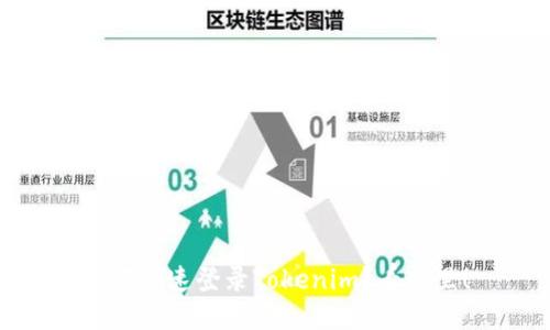 如何快速登录Tokenim?看这里!