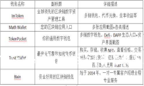怎么用Tokenim制作冷钱包?简易指南大公开!
