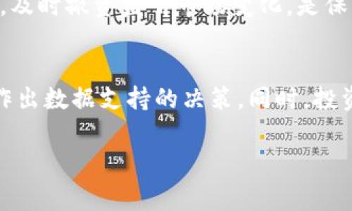   “tokenim2.0真的没有矿工费吗？来看看这些内幕！” / 

 guanjianci tokenim2.0, 矿工费, 区块链, 数字货币 /guanjianci 

引言：什么是tokenim2.0？
在数字货币的世界里，各种项目如雨后春笋般冒出，其中tokenim2.0无疑是一个备受关注的热点话题。很多人开始讨论，