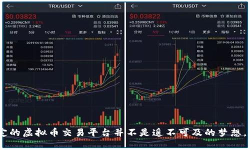   如何用PHP轻松搭建一个虚拟币交易平台？ / 
 guanjianci 虚拟币, PHP, 交易平台, 区块链 /guanjianci 

引言：虚拟币的崛起与PHP的优势
近年来，虚拟币的迅猛发展吸引了全球的目光。比特币、以太坊等数字货币不仅改变了传统金融的游戏规则，还引发了许多有关投资和创新的讨论。而在这个大趋势中，开发一个虚拟币交易平台成为了众多程序员和创业者的目标。借助PHP这一语言，搭建虚拟币交易平台变得更加可行和方便。不论你是编程初学者，还是经验丰富的开发者，PHP都能为你提供一个良好的基础。

一、为什么选择PHP？
首先，PHP由其简单易学的特性，使得它在网站开发中备受欢迎。它的语法清晰，且有大量的框架和库供我们使用，这样不仅提高了开发效率，还能让我们更专注于业务逻辑的实现。再者，许多流行的内容管理系统（如WordPress、Drupal等）都是用PHP构建的，这为我们开发平台提供了丰富的参考和借鉴。

其次，PHP拥有强大的社区支持与丰富的资源。无论遇到什么问题，你几乎总能在网上找到相应的解决方案或教程。此外，PHP与数据库的结合也极为便利，能够方便地与MySQL、PostgreSQL等数据库进行交互。

二、成功搭建虚拟币交易平台需要哪些步骤？
搭建一个虚拟币交易平台并不是一蹴而就的事情，以下将分步介绍具体的流程。

1. 需求分析
在开始编码之前，首先需要明确平台的功能需求。您希望平台具备哪些基本功能？以下是一些常见的功能模块：
ul
    li用户注册与登录系统/li
    li虚拟币存储钱包/li
    li实时市场行情/li
    li订单匹配系统/li
    li交易记录查询/li
    li安全性和隐私保护措施/li
/ul

2. 环境搭建
在确定需求之后，接下来的步骤是搭建开发环境。您需要以下工具和技术：
ul
    liWeb服务器：Apache或Nginx/li
    li数据库：MySQL或PostgreSQL/li
    liPHP安装包/li
    li开发工具：如VS Code或Sublime Text/li
/ul

3. 编写基本代码
开始编写代码时，您需要：
- 创建用户数据库，可以使用一个简单的用户表注册和存储用户信息。
- 开发用户认证系统，确保每个用户的身份安全。
- 开发钱包功能，生成用于存储虚拟币的地址，并实现发送和接收功能。
- 实时行情接口，可以使用第三方API获取市场数据。

在实际编码时，一定要重视代码的规范性和可维护性。使用MVC（模型-视图-控制器）架构可以帮助我们将代码模块化，提升可复用性。

4. 安全性
虚拟币交易平台的安全性至关重要。在代码层面，您要注意：
- 使用HTTPS协议来确保数据传输的安全。
- 抗拒绝服务攻击（DDoS）保护，例如使用防火墙和流量监测。
- 防止SQL注入攻击，使用prepared statements。
- 定期更新和审查代码，及时修复漏洞。

5. 测试与上线
在开发完成后，首先要进行代码测试，确保各个模块正常运行。可以通过单元测试、集成测试等方式进行全面的检验。测试完成后，就可以选择合适的云服务器进行上线。

6. 运营与维护
上线后，您需要持续监控平台的运行状态与用户反馈，定期进行功能更新和系统。特别是在市场波动期，您需要保证交易平台的稳定性和安全性。

问题解答

1. 如何确保平台的安全性？
安全性是虚拟币交易平台上最为重要的一环。为确保安全性，以下措施至关重要：
ul
    listrong使用加密技术：/strong对用户的敏感数据（如密码、交易记录）进行加密，数据库存储时使用哈希函数。/li
    listrong多因素认证：/strong加入多种身份验证手段，比如短信验证、邮箱验证，提高用户账户安全性。/li
    listrong定期安全检查：/strong定期对系统进行安全漏洞检查和压力测试，及时更新和修复安全漏洞。/li
    listrong用户教育：/strong提高用户的安全意识，提醒用户不随意点击不明链接，定期更换密码。/li
/ul

2. 虚拟币平台的法律合规性如何处理？
虚拟币交易平台的法律合规性是平台运营的另一重要环节。以下是需要注意的事项：
ul
    listrong了解当地法律法规：/strong不同国家和地区对虚拟货币的定义和监管政策各异，确保您的平台符合相关法律要求。/li
    listrong申请相关许可及认证：/strong在某些地区，运营虚拟币交易平台需要获得特定的金融服务许可证，确保合法运营。/li
    listrong制定隐私政策：/strong根据GDPR或其他数据保护法规定，确保用户数据的安全并告知用户其数据权利。/li
    listrong定期审计：/strong定期进行合规审计，确保各项业务符合最新的法律法规。/li
/ul

总结
通过本文的介绍，相信您对如何用PHP搭建虚拟币交易平台有了更深刻的了解。虽然过程看起来复杂，但只要您按照步骤循序渐进，掌握相关技术，开发一个安全、稳定的虚拟币交易平台并不是遥不可及的梦想。持续学习和实践，将是您成功的关键。