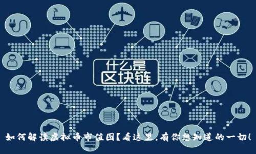 如何解读虚拟币市值图？看这里，有你想知道的一切！