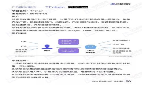 如何实现以太坊钱包的免费交易？让我们来聊聊吧！