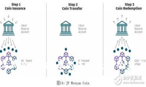 2022年两会,虚拟币的未来走势会是怎样的?