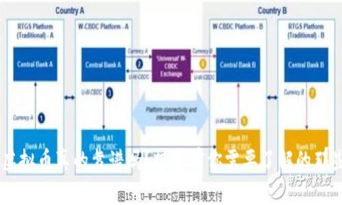 BTS虚拟币真的靠谱吗?投资前你需要了解的那些事!