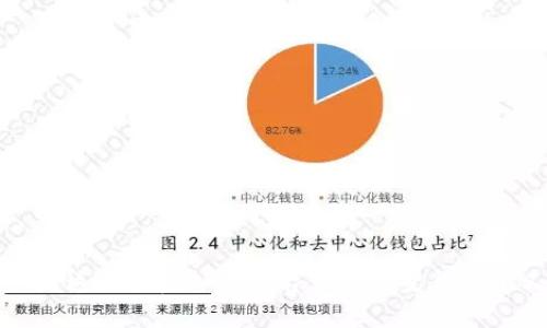 你知道吗？这三大虚拟币平台让交易变得简单又安全！