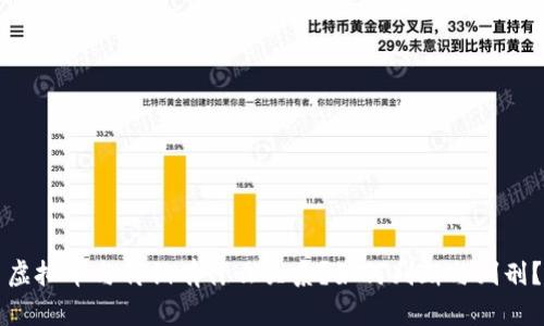 虚拟币与传销有什么关系?如何判断与判刑?