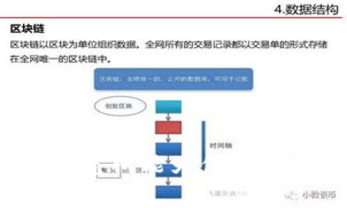 你知道数字货币研究所能为你提供哪些宝贵信息吗？