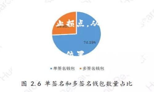  如何轻松掌握虚拟币动态？你的提笔查询宝藏指南！/   
 guanjianci虚拟币, 加密货币, 区块链, 投资指南/ guanjianci  

引言：开启虚拟币的探索之旅  
在这个数字经济不断发展的时代，虚拟币已成为许多投资者关注的热点。尽管它有时被视为投机工具，但越来越多的人开始意识到虚拟币背后所蕴藏的潜力。如果你对虚拟币感兴趣，却不知道如何入手进行查询和了解，不要担心！本文将为你提供一个详细的指南，助你轻松掌握虚拟币的相关动态。

虚拟币基础知识  
在开始任何投资之前，了解基础知识是至关重要的。虚拟币，也称加密货币，是一种使用加密技术来确保交易安全并控制新币产生的数字货币。比特币是第一个成功的虚拟币，从2009年诞生至今，它为后续众多加密货币的出现铺平了道路。

经过多年的发展，市场上已经出现了成千上万种虚拟币。每种币都有其独特的功能和应用场景。例如，以太坊不仅是数字货币，还是一个可以创建智能合约的平台，而瑞波币则专注于国际银行间的快速支付。

提笔查询虚拟币的来源和价值  
了解虚拟币的来源和其价值的影响因素对于你的投资决策至关重要。一般来说，虚拟币的价值受到市场需求、供给量、技术优势和市场竞争等多重因素的影响。市场上对某一种虚拟币的需求越高，其价格就会越高。

此外，了解各个虚拟币的白皮书和项目背景也是至关重要的一步。白皮书通常包含了该币的技术细节、团队信息以及发展规划等内容，让你更深入地理解这项投资是否值得。

如何进行有效的虚拟币查询  
在你了解了虚拟币的基本知识后，接下来就是如何进行有效的查询。以下是一些步骤和技巧：

h41. 确定查询平台/h4
选择一个合适的查询平台是非常重要的。一些著名的虚拟币查询网站，例如CoinMarketCap和CoinGecko，提供实时的汇率、市场资本、交易量等数据，帮助用户及时掌握市场动态。

h42. 利用专业应用程序/h4
除了网页查询，许多投资者还会利用移动端的应用程序进行实时监控。这些应用通常提供实时价格、消息推送以及投资组合管理功能，让你的虚拟币投资变得更为便捷。

h43. 关注社交媒体和论坛/h4
社交媒体和论坛常常是获取虚拟币市场信息的有效渠道。例如，Reddit、Twitter等平台上有许多有关虚拟币的讨论和分析，可以帮助你从不同视角理解市场动态。

提笔查询的实践技巧  
在你进行虚拟币的提笔查询时，以下几个实践技巧可能会有所帮助：

h41. 设定查询目标/h4  
明确你的查询目的，例如你是想了解当前某个币种的走势，还是想对比不同币种之间的优势与劣势。设定明确的目标能让查询过程更加高效。

h42. 多渠道获取信息/h4  
单一的查询源可能导致信息的片面性，因此建议综合利用多个渠道获取信息。除了市场平台数据，行业新闻、专栏作家的分析和社交媒体讨论也能增强对市场的全方位理解。

h43. 定期评估和调整/h4  
虚拟币市场动态变化迅速，定期评估你的投资策略和信息获取方式是必要的。根据市场情况调整你的查询重点，使你始终走在变化的前沿。

可能的相关问题  

h4问题一：虚拟币投资有哪些风险？/h4  
虚拟币投资虽然潜力巨大，但风险同样不容忽视。首先，市场的极端波动性可能导致投资者在短时间内遭受重大的经济损失。其次，黑客攻击和交易平台的安全隐患时有发生，许多投资者的资产在不知情的情况下被窃取。此外，由于法律监管仍未完全成熟，许多虚拟币项目存在不法行为的风险。

h4深入分析虚拟币投资风险/h4  
在了解投资风险时，重要的是要做好充分的市场调查。了解每种币的背后团队，审视他们的技术可行性与市场需求，以及考虑法务合规的问题。投资前请充分评估自己的风险承受能力，并尽可能分散投资，以降低整体风险。

h4问题二：如何选择适合自己的虚拟币投资策略？/h4  
选择适合的投资策略至关重要，因为不同的投资战术，会对应不同的市场环境和个人投资目标。短期交易（如日交易）适合那些能够及时反应市场变化的投资者，而长期持有策略则适合那些相信虚拟币长期前景的投资者。

h4制定个人投资策略的技巧/h4  
在制定个人的投资策略时，需首先对市场趋势进行分析。工具如技术分析和基本面分析均能提供有效的参考。此外，还要设定清晰的投资目标和止损点，从而在面对市场波动时保持冷静。  

结语：做好准备，迎接虚拟币的未来  
虚拟币市场充满了机遇，然而也充满挑战。通过提笔查询，掌握市场动态和选择合适的投资策略，你便能在这个变幻莫测的市场中找到属于自己的位置。希望本文能为你提供实用的指引，让你自信地走进虚拟币投资的世界，不断发现和创造属于你的财务价值！  

通过以上内容，希望你对虚拟币的提笔查询有了更深的理解。如果你还有其他问题或想了解的内容，随时欢迎交流！