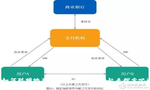 如何聪明地花费你的虚拟币？一起来探索吧！