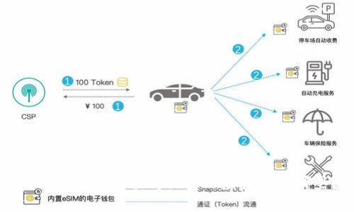 中国市场上最值得关注的虚拟币有哪些？