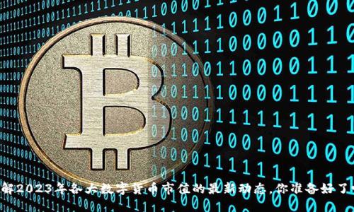 了解2023年各大数字货币市值的最新动态，你准备好了吗？
