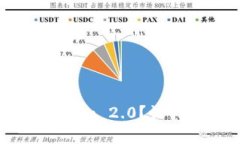 EOS怎么轻松融入Tokenim 2.0？让我们一起揭开这个秘