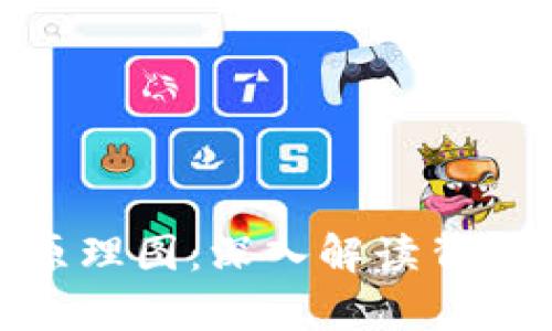 数字货币炒股原理图：深入解读背后的奥秘与风险