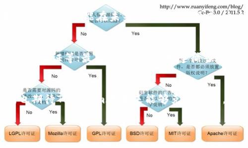   “为什么苹果下架Tokenim？你应该知道的内幕和影响！” / 
 guanjianci Tokenim, 苹果下架, 应用商店, 移动支付 /guanjianci 

引言
最近，数字货币和区块链技术的趋势正在迅速崛起，各种与加密货币相关的应用程序如雨后春笋般涌现。然而，在这个充满机遇与挑战的环境中，苹果公司却意外地选择下架了一款名为Tokenim的应用程序。许多用户对此感到惊讶和困惑，纷纷在网上搜索相关信息，试图了解背后的原因及其影响。在这篇文章中，我们将深入探讨Tokenim被下架的具体原因、对用户的影响，以及当前和未来的市场动态。

Tokenim是什么？
Tokenim是一款面向移动用户的应用程序，用户可以利用这款应用程序进行数字货币的交易及管理。它不仅提供了安全的交易平台，还具有友好的用户界面，使得即使是初学者也能轻松上手。此外，Tokenim还致力于通过用户社区提供实时的信息更新和支持，帮助用户更好地了解加密市场的变化。

苹果下架Tokenim的原因
苹果公司在决定下架Tokenim的过程中，可能考虑了多种因素。首先，苹果在其应用商店中对应用的审核严格，特别是涉及金融和支付领域的应用。他们对于涉及到用户资金安全和隐私的应用有着更高的要求。Tokenim在某些方面可能未能完全符合苹果的规定和标准。具体原因可以归结为以下几点：

h41. 合规性问题/h4
苹果公司在审核过程中，发现Tokenim在某些方面可能未遵循当地的法律法规。特别是在数字货币领域，各国对应用程序的监管政策多种多样，而Tokenim的运营模式可能没有在所有地区都符合这些规定。苹果公司为了保护用户和自身的品牌形象，最终选择下架该应用。

h42. 用户数据隐私/h4
用户数据的隐私问题一直是苹果非常重视的一个方面。在审核Tokenim时，可能发现其数据处理和隐私政策存在隐患，未能达到苹果的标准。这类问题一旦被发现，苹果公司必然不会容忍，因而会迅速采取行动，保障用户的权益。

h43. 安全性考量/h4
安全性是任何金融类应用程序必须要重视的领域。苹果在审核过程中可能发现Tokenim在安全措施上存在漏洞，或者其依赖的技术平台不够成熟，可能导致用户资金的风险。在数字货币市场中，安全问题尤为重要，因此苹果会非常谨慎。

Tokenim下架的影响
Tokenim被下架无疑会对用户和市场产生多方面的影响：

h41. 对用户的影响/h4
对于Tokenim的用户来说，下架带来的直接影响就是无法在苹果设备上继续使用这款应用。这意味着，他们无法继续进行数字货币的交易和管理，部分用户甚至可能面临资金无法取出的风险。许多用户可能会寻找替代应用，而对于Tokenim的忠实用户来说，这无疑是一个巨大的打击。

h42. 对市场的影响/h4
从宏观层面看，苹果下架Tokenim所传递出的信号可能会引发市场的广泛关注。人们开始更加审视其他同类应用程序，担心未来可能会面临类似的命运。因此，开发者在后续的应用开发过程中会更加谨慎，确保合规和安全成为重中之重。

未来趋势
虽然Tokenim被下架是目前的一大新闻，但整个数字货币和区块链市场依旧在快速发展。苹果公司在下架Tokenim后，可能会加强对其他相关应用的监管，以保证用户的资金和隐私安全。未来，应用开发者需要更加关注合规性和安全性，以避免被拒绝上架。

问题与解答

h4问题1：Tokenim是否会恢复上架？/h4
关于Tokenim是否会恢复上架，这主要取决于其开发团队如何在苹果的指导下进行改进。如果Tokenim团队能够尽快解决合规性、安全性和隐私问题，提交符合苹果标准的更新版本，那么很有可能在未来重新上架。然而，这个过程可能需要一些时间和精力，开发团队需要确保用户的信任被重新建立。

h4问题2：如何选择安全的数字货币交易应用？/h4
在选择数字货币交易应用时，用户应该关注以下几个关键因素：首先，检查该应用是否在主要应用商店中上架，并查看用户的评价和反馈；其次，了解其安全措施，例如数据加密、双重身份验证等；最后，确保该应用遵循当地的法律法规，并具备相应的许可证。这些因素都能帮助用户选择到更加安全合规的数字货币应用，从而保护自身的资金安全。

结论
Tokenim被苹果下架的事件让我们再次认识到，创新和合规之间的平衡至关重要。尽管市场总是充满变数，但是对于用户来说，选择安全、合规的应用程序始终是最重要的。同时，我们也期待Tokenim在未来能够克服挑战，重新回到苹果应用商店，为用户提供更好的服务。

无论如何，作为用户，我们都应保持对数字货币市场的关注，及时更新自己的知识，与时俱进，才能更好地应对未来的挑战。