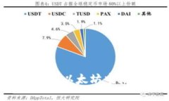 如何轻松找到以太坊中文官网入口？