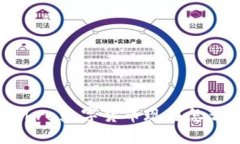 你知道Libra数字货币现在怎么样了吗？