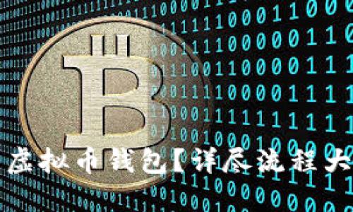 如何轻松下载虚拟币钱包?详尽流程大全与图片解读