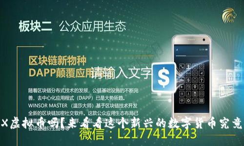 你了解NUX虚拟币吗?来看看这个新兴的数字货币究竟是什么吧!