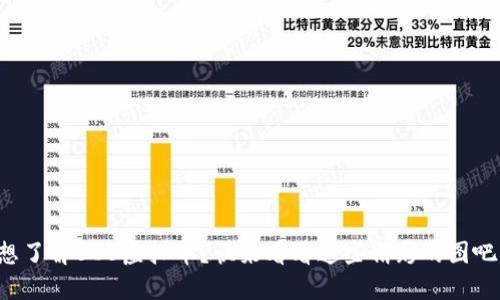 想了解BCB虚拟币？快来看看这些精彩的图吧！