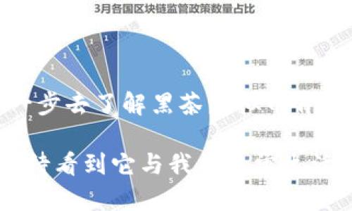 很少有人知道，黑茶虚拟币究竟是什么？跟我聊聊吧！

guaijanci黑茶, 虚拟币, 数字货币, 投资/guajanci

什么是黑茶虚拟币？

黑茶虚拟币是一种基于区块链技术的数字货币，起源于中国，并与传统的黑茶文化有着密切的联系。作为一种新型的投资工具，黑茶虚拟币不仅具备数字货币的一般特征，也承载了中国悠久的茶文化和现代科技的结合。

黑茶的文化背景

黑茶是一种在中国流行的茶类，以其独特的发酵工艺而闻名。它不仅仅是一种饮品，更是承载了丰富的文化和历史底蕴。黑茶在中国南方，尤其是云南省、有着重要地位。当我们讨论黑茶虚拟币时，不妨先了解黑茶本身的魅力所在。

黑茶的独特风味能够给人带来舒适的感受，从而促进社交，增进人与人之间的情感交流。可以想象，在一次茶会上，人们因为黑茶而聚在一起，围绕着茶的风味、制作工艺和文化习俗进行深入的交流。这种文化底蕴为黑茶虚拟币的发展提供了深厚的影响力。

黑茶虚拟币的市场现状

随着数字货币的兴起，许多传统行业也开始寻求数字化的转型。而黑茶虚拟币就是一个成功的例子。如今，越来越多的人开始将黑茶与虚拟币结合，既是对茶文化的传承，也是对新技术的探索。

当前，黑茶虚拟币的市场正在逐渐扩大。尽管面临着诸多挑战，例如监管政策的不确定性和市场竞争的加剧，但整体来看，黑茶虚拟币仍然展现出强大的生命力。每当有新的投资者加入，这不仅推动了黑茶的市场需求，也加速了黑茶虚拟币的发展。

为什么选择黑茶虚拟币进行投资？

选择黑茶虚拟币进行投资，有几个明显的优势。首先，它将传统文化与现代科技相结合，形成了独特的投资价值。其次，随着人们对健康和养生的关注，黑茶的市场也在不断扩张，进而推动了黑茶虚拟币的需求。

此外，黑茶虚拟币的透明性使得投资更加安全。所有交易记录都可以追踪，确保了每一笔交易的合法性与透明性。在这样的环境下，投资者能够更放心地进行交易和投资。

黑茶虚拟币的潜在风险

当然，任何投资都有风险。黑茶虚拟币也不例外。首先是市场波动性较大，投资者在选择进入市场时，需要有足够的心理准备。其次，监管政策的不确定性可能会影响市场的发展，投资者应持续关注相关法律法规的变化。

此外，黑茶虚拟币的受欢迎程度也存在一定的市场风险。在有些情况下，市场热点的变换可能导致黑茶虚拟币的需求大幅下降。因此，理性投资，制定合理的投资策略尤为重要。

如何购买黑茶虚拟币？

想要购买黑茶虚拟币，首先需要选择一个可靠的交易平台。现在的市场上有很多交易所支持黑茶虚拟币的交易，投资者需要根据手续费、流动性、用户评价等多个方面进行比较，选择最适合自己的平台。

注册并完成实名认证之后，用户可以将法定货币充值到交易账户。随后，用户就能按照市场价格购买黑茶虚拟币。完成交易后，可以选择将虚拟币存储在交易所提供的钱包中，或者将其转移至自己的个人钱包进行保管。

常见问题解答

问题一：黑茶虚拟币能否作为理财工具？

当然可以，但需要理性对待。黑茶虚拟币既可以作为短期交易的工具，也可以作为长期投资的理财产品。投资者需要具备一定的市场分析能力，才能更好地利用这一工具为自己创造收益。

短期交易可以带来快速的收益，然而也伴随着较高的风险；而长期投资则要求投资者具备耐心，等待市场稳定、黑茶虚拟币的真正价值被市场认可。因此，理性投资一定要伴随谨慎的决策过程。

问题二：为什么黑茶虚拟币会受到年轻人的青睐？

年轻人对于新事物的接受度更高，又喜欢尝试新的投资渠道。伴随着金融知识的普及，越来越多的年轻人开始关注虚拟货币这一领域。同时，黑茶文化不断渗透进年轻人的生活方式，使得黑茶虚拟币的吸引力愈发增强。

另外，年轻人对健康生活的追求，也为黑茶虚拟币的发展提供了良好的土壤。随着各种社交平台的推广，黑茶与年轻人生活的结合日益紧密，这使得黑茶虚拟币逐渐走进了他们的视野，成为一种能够吸引他们的投资选择。

结语

黑茶虚拟币的出现，既是对中国传统文化的传承，又是对现代金融技术的探索。在这个快速变化的数字时代，我们不妨进一步去了解黑茶虚拟币背后的故事，挖掘其潜藏的投资价值。无论是想要投资还是对黑茶文化感兴趣的人，都可以在这一领域找到属于自己的位置。

在探索黑茶虚拟币的同时，我们也在不断探讨与现代生活息息相关的数字创新。无论未来黑茶虚拟币能走多远，我们都期待看到它与我们日常生活更深层次的结合与发展。