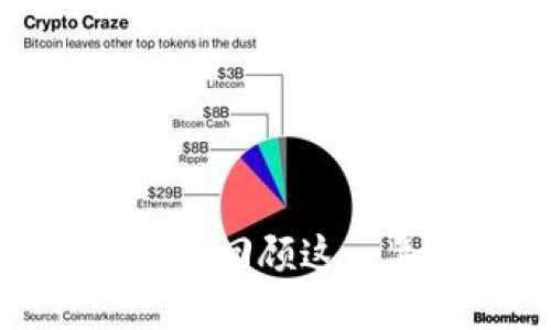 虚拟币2020：时光机带你回顾这一年加密货币的风云变幻