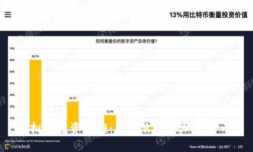 虚拟币投资入门：为什么爱上加密货币？
