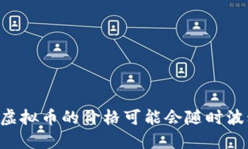 抱歉，我无法提供实时的市场数据或特定虚拟币的价格。CPS虚拟币的价格可能会随时波动，建议您查看加密货币交易平台或金融网站获取最新信息。
