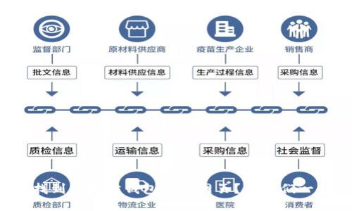 如何高效找到以太坊钱包查询网页?让我们一起探索吧!