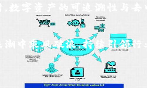   如何看待帝科股份与数字货币的未来发展？ / 
 guanjianci 帝科股份,数字货币,区块链,投资前景 /guanjianci 

引言：数字货币的浪潮与帝科股份的机遇
随着全球经济数字化进程的加快，数字货币正如雨后春笋般涌现，不仅改变了传统的支付方式，还引发了各行业的深刻变革。其中，帝科股份作为一家以科技创新为核心的公司，正处于这一变革的前沿。在探讨帝科股份与数字货币的关系时，我们不得不考虑全球数字货币的发展趋势，以及帝科股份在这一领域的战略布局。

数字货币的兴起与发展
自比特币于2009年问世以来，数字货币的概念就逐渐渗透进人们的日常生活。它不仅是一种新的支付手段，更代表了一种去中心化的价值交换方式。近年来，各种数字货币如雨后春笋般涌现，各国央行纷纷推出自己的数字货币，全球范围内的数字货币市场正在急剧扩张。能力强大的区块链技术则成为推动这一潮流的重要动力。

帝科股份的背景与战略定位
帝科股份成立于X年，是一家以技术研发为主的企业，致力于推动信息技术和通讯行业的进步。近年来，帝科股份开始关注区块链产业与数字货币的发展，并结合自身的技术能力与市场需求，谋划数字货币相关产品的研发与应用。

帝科股份在数字货币领域的创新举措
作为对流行趋势的敏感应对，帝科股份已开展多个项目，涉及数字货币的挖矿、交易所平台的搭建、以及相关硬件的生产等。在这些创新举措中，帝科股份强调技术的安全性与高效性，希望借此占领市场的制高点。

对投资者的吸引力
数字货币的繁荣不仅吸引了科技公司，也吸引了大量的投资者。帝科股份作为行业内的重要玩家，其市场策略与产品创新能力自然受到投资者的广泛关注。在信息高度透明的今天，投资者希望找到一个能够稳健增长的投资标的，而帝科股份正是这样的一个选择。

帝科股份的市场反馈与前景展望
随着对数字货币的关注度日益提高，帝科股份已在行业内积累了一定的知名度。不少机构开始与其合作，推动产业应用的落地。在这一过程中，帝科股份的品牌形象得到强化，同时也为后续的市场拓展铺平了道路。

未来的挑战与应对策略
然而，伴随着机遇而来的还有诸多挑战。数字货币市场波动性大，政策的不断变化让企业在运营过程中需谨慎应对。帝科股份采取多样化的发展战略，不仅在区块链领域进行深耕，还在监管合规方面积极与政府讨论，力求合理规避风险。

相关问题1：帝科股份如何确保其数字货币项目的合规性？
在数字货币的开发与应用中，合规性是企业面临的一个重要问题。帝科股份非常重视这一点，特意成立了合规审核小组，负责对所有项目进行风险评估与合规审查。此外，帝科股份与金融监管机构建立了良好的沟通机制，确保在政策变动时能够快速反应，避免不必要的法律风险。

相关问题2：数字货币行业的未来发展是怎样的？
随着区块链技术的不断发展与完善，数字货币行业的未来将更加多元化。我们可以预见，越来越多的传统金融机构将快速融入这一市场，推动数字货币在更多应用场景中的落地。同时，数字资产的可追溯性与去中心化特性将会加深消费者对它的信任，让数字货币逐渐成为主流支付方式之一。

结论：帝科股份与数字货币的共同未来
总体来看，数字货币的发展既给企业带来了机遇，也提出了挑战。在这样的背景下，帝科股份作为一家积极布局数字经济的企业，其创新精神与应变能力将有助于其在这一波数字化浪潮中乘风破浪，持续引领行业走向更广阔的未来。同时，数字货币将持续影响着全球金融格局，变革将无处不在。对于投资者而言，把握这样的机遇，迎接数字货币带来的新风口，必然会成为未来的一项重要任务。

通过上述内容，能够让您更深入了解帝科股份在数字货币领域的前景与挑战。在这个快速发展的市场环境中，谁能及时抓住机遇，谁就能在未来的竞争中立于不败之地。