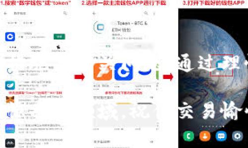   境外虚拟币网站是什么？如何安全访问与交易？ / 

 guanjianci 虚拟币, 境外交易所, 安全交易, 加密货币 /guanjianci 

1. 什么是境外虚拟币网站？

在数字货币的世界里，有一个重要的概念就是“境外虚拟币网站”。这些网站通常指的是那些注册在海外，允许用户进行加密货币交易的平台。由于政策、法律法规以及技术力量的不同，各国对虚拟货币的监管程度不一，使得用户往往更青睐于那些能够提供更加灵活、安全的交易体验的境外平台。

那么，境外虚拟币网站到底有什么样的优势呢？首先，这些平台通常拥有丰富的交易币种，例如比特币、以太坊、莱特币等多种主流与小众虚拟货币。不仅如此，很多境外交易所都会提供丰富的金融产品，如杠杆交易、期货合约等，能够满足不同层次投资者的需求。

2. 如何选择合适的境外虚拟币网站？

选择一个合适的境外虚拟币交易网站是非常重要的，因为这直接关系到你的交易安全和潜在的盈利能力。以下是几个选择时需要考虑的关键因素：

h42.1 口碑与信誉/h4

在选择境外虚拟币网站时，必然要先了解其口碑与信誉。可以通过查看用户评论、社交媒体的讨论以及专业评级网站来获取相关信息。找出那些拥有良好声誉的平台可以避免很多麻烦。

h42.2 交易费用/h4

不同平台的交易费用各有不同，通常包括交易手续费、提现手续费等。建议仔细对比几家平台的费用结构，选择那些能够提供优质服务并且收费合理的网站。

h42.3 安全性/h4

安全性是选择境外虚拟币网站时最为重要的因素之一。选择有良好安全措施的平台（如两步验证、冷热钱包等），能有效避免资金被盗的风险。

h42.4 客服支持/h4

良好的客户服务可以在你遇到问题时提供帮助。确保选择的交易平台能够提供良好的在线客服支持，以便及时解决你的疑问或困扰。

3. 如何安全地访问境外虚拟币网站？

虽然境外虚拟币网站能够提供丰富的交易机会，但由于某些国家的网络限制，直接访问这些网站可能会遭遇障碍。以下是几种安全访问境外虚拟币网站的方法：

h43.1 使用VPN/h4

虚拟私人网络（VPN）能有效帮助用户隐藏真实IP地址，从而安全访问被限制的网站。选择一个信誉良好且速度较快的VPN服务，可以帮助你顺畅地访问境外虚拟币网站。

h43.2 避免公共网络/h4

如果在公共场所或不安全的无线网络下进行交易，信息有可能被窃取。因此，建议在私人网络下进行交易，以确保数据的安全性。

h43.3 时刻更新安全措施/h4

保持你的设备和应用程序更新，使用最新版本的浏览器和防病毒软件，这能有效降低被攻击的风险。

4. 交易时需要注意的事项

在境外虚拟币网站上进行交易时，投资者也需要明确一些基本原则，以便进行更为明智的决策：

h44.1 风险意识/h4

虚拟货币市场波动性极大，存在很高的投资风险。无论你的交易策略是什么，都需保持警惕，设定合理的止损点，避免因市场波动导致的重大损失。

h44.2 做好市场研究/h4

在进行任何交易之前，需对市场环境进行充分的研究。观察价格动向，关注行业新闻，利用技术分析工具可以帮助你更好地把握市场。

h44.3 不要贪心/h4

在交易过程中，很多投资者因贪心而导致的错误决策屡见不鲜。无论在何时都应保持冷静，合理预测市场趋势，切勿因为短期波动而做出冲动的决策。

5. 常见问题解答

h4问题一：境外虚拟币网站是否安全？/h4

关于安全性这一话题，答案并没有绝对的定论。境外虚拟币网站的安全性主要取决于该平台的安全措施，用户的操作习惯以及网络环境等多个方面。选择信誉好的平台、采取必要的安全措施（如使用强密码和启用两步验证等），都能在一定程度上提高交易的安全性。此外，注意保持警觉，随时关注行业新闻，了解现有的安全隐患，也是确保安全的重要环节。

h4问题二：如何维护我的隐私？/h4

隐私的维护在虚拟货币交易中至关重要。除了使用VPN隐藏IP地址外，记得在交易网站上使用非实名信息注册（如不同的邮箱地址），并且避免在社交媒体平台上泄露个人资料。此外，随时检查账户的登录记录和资金流动情况，可以确保在发现任何异常时及时处理。

6. 结尾

境外虚拟币网站为投资者提供了丰富的交易选择和自由度，但同时也伴随风险。希望通过这篇文章，能帮助你更清楚地认识境外虚拟币网站的特点，安全交易的必要措施与相关问题。通过理性分析、合理决策，我们都能够在这个新兴的数字资产市场中把握机会，实现财富的增长。

无论你是虚拟货币新手还是有经验的投资者，我们都建议保持开放的心态，保持对市场变化的敏感。网络上还有很多资源可以帮助你不断学习与成长。继续探索这一惊奇的领域，祝你交易愉快！