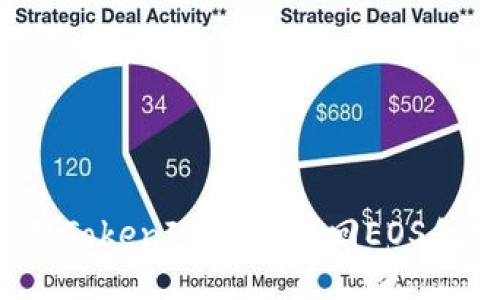 如何使用TokenIM 2.0找回EOS创世账户?
