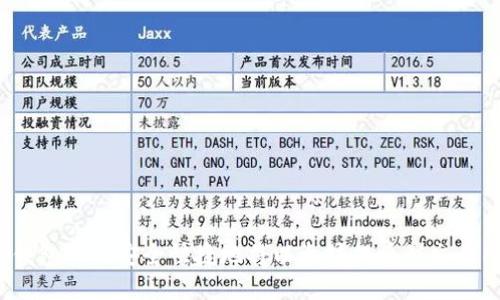 冷钱包如何安全快捷地将以太坊提币到交易所?
