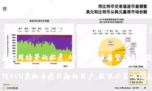 jiaoti深入了解AVN虚拟币：未来金融的潜力与机遇/jiaoti  
AVN虚拟币, 加密货币, 区块链技术, 投资机遇/guanjianci  

什么是AVN虚拟币？  
在众多加密货币中，AVN虚拟币以其独特的优势和广泛的应用前景吸引了大量关注。AVN虚拟币基于区块链技术，是一种去中心化的数字货币，旨在为用户提供快速、安全和便捷的金融交易解决方案。随着数字金融的不断发展，AVN虚拟币逐渐被认为是未来金融门户的重要组成部分。  

AVN虚拟币的特性  
首先，AVN虚拟币依托于区块链技术，确保每一笔交易都具备透明性和不可篡改性。这一特性使得用户在进行交易时可以放心，避免了传统金融系统中出现的信任问题。其次，AVN虚拟币的交易速度快、手续费低，适合用作日常交易手段。此外，AVN虚拟币的供给量是有限的，这意味着它具有一定的稀缺性，增加了投资的吸引力。  

AVN虚拟币的应用场景  
AVN虚拟币不仅仅是一种投资工具，它在现实生活中也有多种应用。例如，在跨境支付中，AVN虚拟币能够大幅降低交易成本和时间，提高资金流动性。对于商家而言，接受AVN虚拟币作为支付方式能够吸引更多数字货币持有者的消费，提高销售额。另外，在一些去中心化金融（DeFi）平台中，AVN虚拟币也被广泛应用于借贷、资产管理等场景。  

投資AVN虛擬幣的理由是什么？  
对于投资者来说，选择AVN虚拟币的理由不仅仅局限于价格的上涨潜力。首先，AVN虚拟币的团队背景雄厚，开发团队由一群具有丰富经验的区块链专家和软件工程师组成，他们致力于推动AVN虚拟币的应用和发展。此外，AVN虚拟币在技术上不断进行更新迭代，保持了其竞争力。这些都为投资者提供了信心。  

AVN虚拟币的安全性  
当谈及加密货币时，安全性是用户最为关心的问题。AVN虚拟币采用了一系列先进的安全技术，如多重签名和冷存储，确保用户资产的安全。同时，AVN虚拟币社区活跃，用户可以在这里获取及时的安全警报和技术支持。这些都为用户提供了更为安全的投资环境。  

对AVN虚拟币的未来展望  
随着数字化转型的加速，AVN虚拟币的未来充满希望。越来越多的商家和消费者开始接受并使用这种数字货币，AVN虚拟币将在全球经济中扮演越来越重要的角色。无论是作为投资工具，还是作为支付手段，AVN虚拟币都将为用户创造更多的机遇和价值。  

常见问题解答  
h41. AVN虚拟币的投资风险是什么？/h4  
像所有的投资一样，AVN虚拟币的投资也伴随着风险。市场的波动性较大，价格可能迅速飙升或下跌。此外，由于加密货币仍处于一个相对新兴的市场，法律和政策的变更可能会影响其价值。因此，投资者需要做好充分的研究，并不要将所有资金投入单一的投资项目。  

h42. 我该如何购买AVN虚拟币？/h4  
购买AVN虚拟币的方法相对简单。首先，您需要选择一个支持AVN虚拟币交易的加密货币交易所，注册并完成身份验证后，您可以将法定货币（如美元、人民币等）存入账户。然后，您便可以使用这些资金购买AVN虚拟币。建议投资者在进行交易之前，熟悉各交易所的手续费、交易规则和安全性。  

总结  
总的来说，AVN虚拟币作为一种新兴的数字货币，凭借其独特的技术优势和广泛的应用前景，备受投资者和用户的关注。在未来，随着技术的不断进步和应用场景的拓展，AVN虚拟币有望在更广泛的领域中发挥重要作用。但同时，任何投资都有风险，投资者需要保持理性，充分了解市场动态，以便做出更为明智的决策。   

在这次分析中，我们通过深入探讨AVN虚拟币的特性、应用、投资机会以及安全性等方面，构建了对该数字货币的全面认识。希望以上内容可以帮助到对AVN虚拟币感兴趣的用户，提供必要的信息支持和决策依据。
