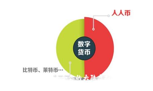 如何选择最适合你的大陆虚拟币钱包？